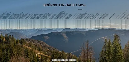 Gigapixelpnorama von Christian Magg | © Christian Magg Gigapixelpnorama von Christian Magg | © Christian Magg